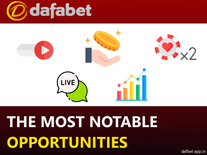 The opportunitiers of Aviator game in Dafabet mobile app